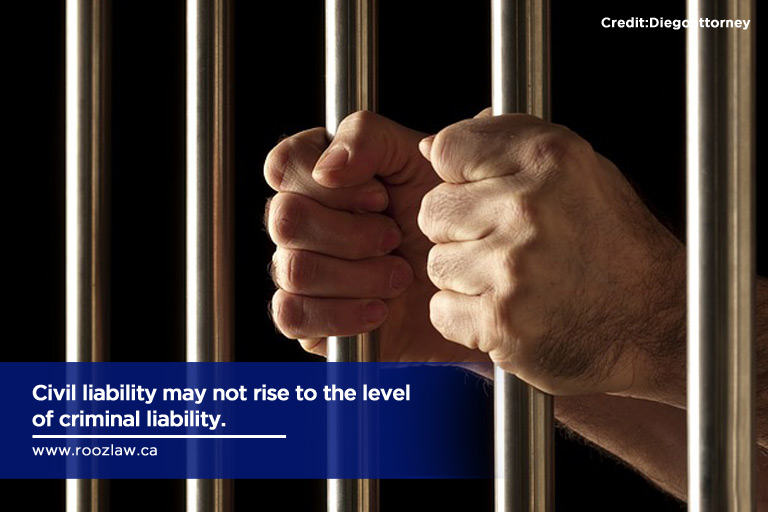 Civil liability may not rise to the level of criminal liability.